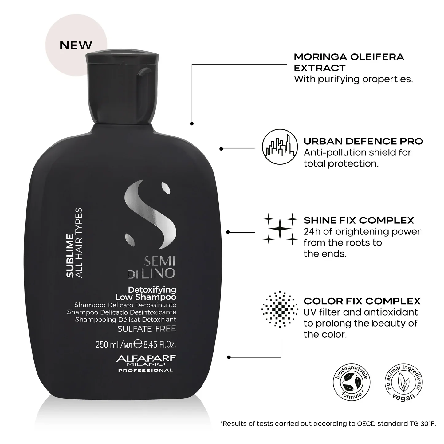 Alfaparf Semi Di Lino Sublime Detoxifying Shampoo and Mud Mask 500ml Duo - Image 4