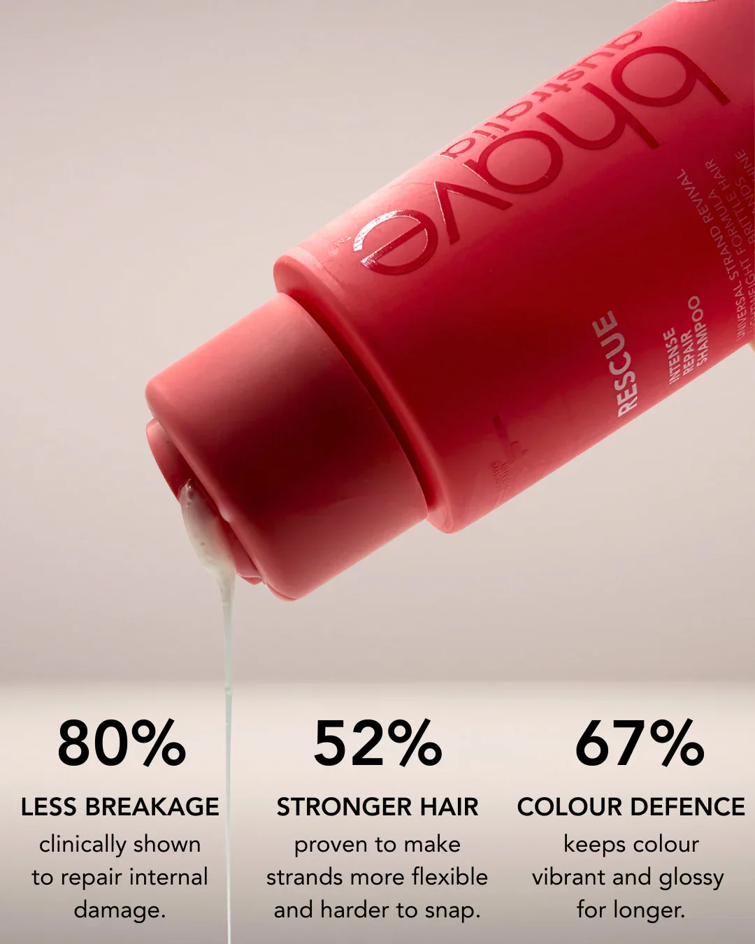 Bhave Rescue Intensive Repair Shampoo and Conditioner 300ml - Image 4