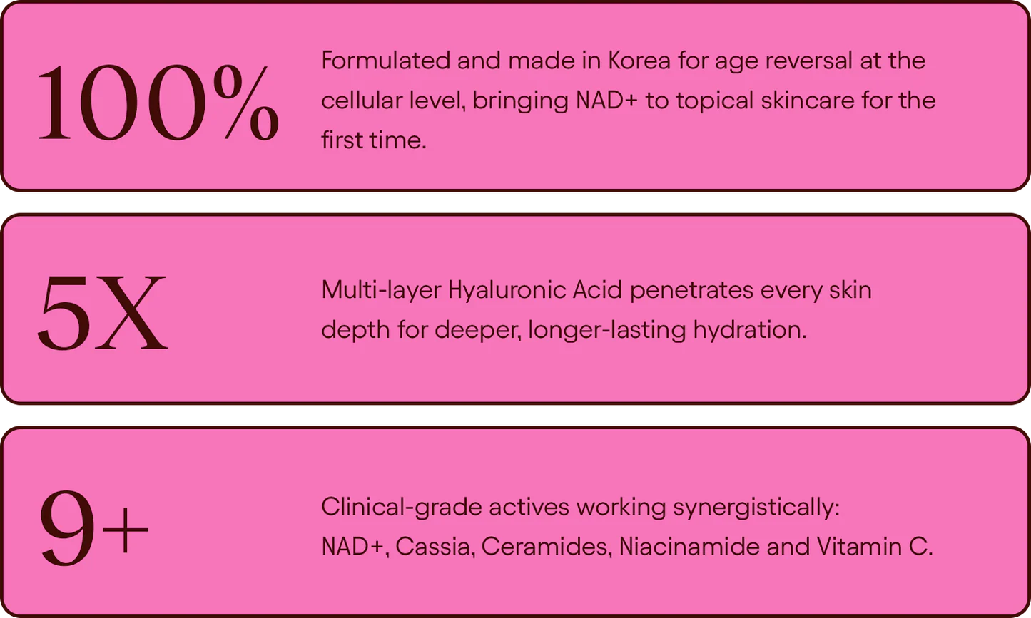 Jiyu NAD + Anti-Aging Moisturising Cream Korean Beauty 50ml - Image 5