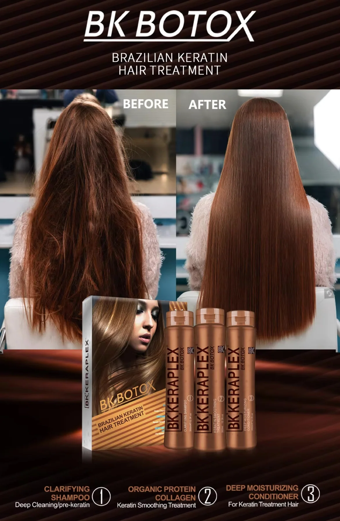 Keraplex Keratin Brazilian Smoothing Treatment 350ml Kit - Image 2