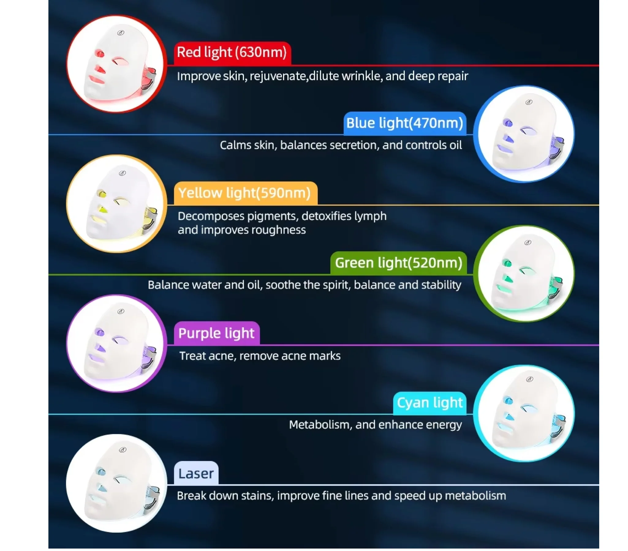 Light Therapy Facial Pro 7 Colour LED Mask - Image 3