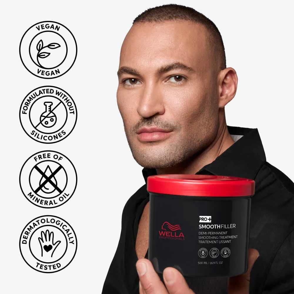 Wella Pro Smoothfiller Hair Smoothing Treatment 500ml - Image 3